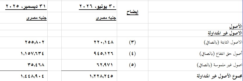 مراجع خارجي ومحاسب عام - صورة الغلاف