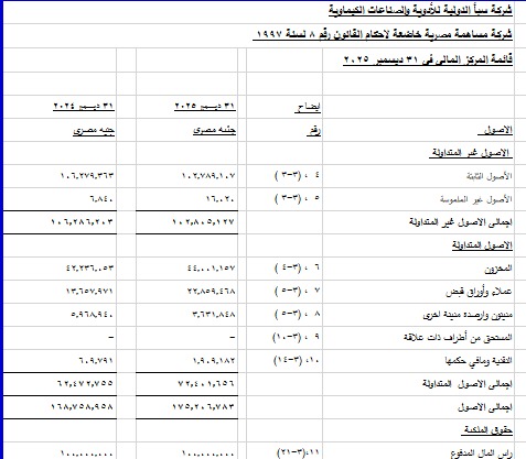 مراجع خارجي ومحاسب عام - صورة الغلاف