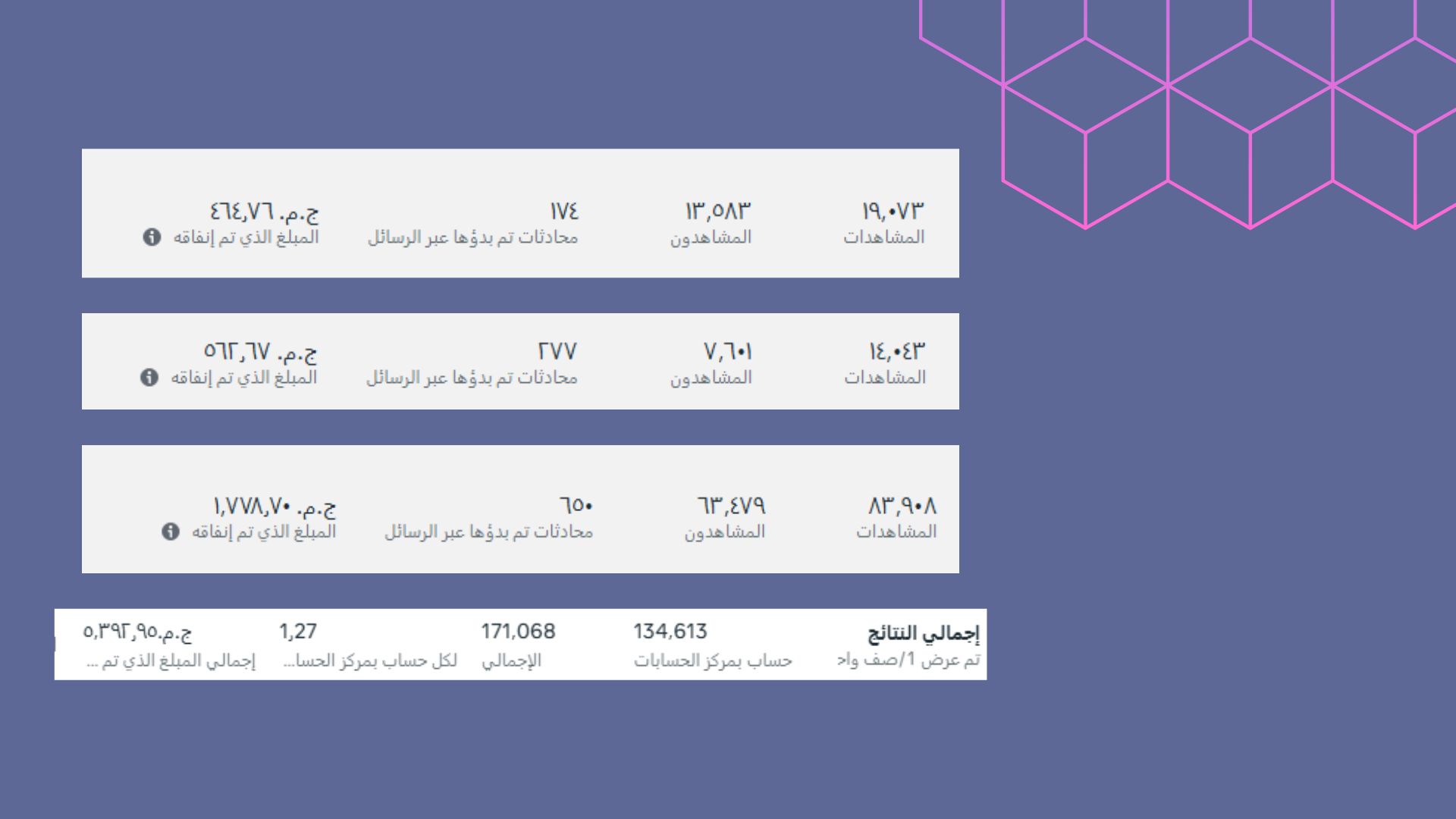 MEDIA BUYER - صورة الغلاف