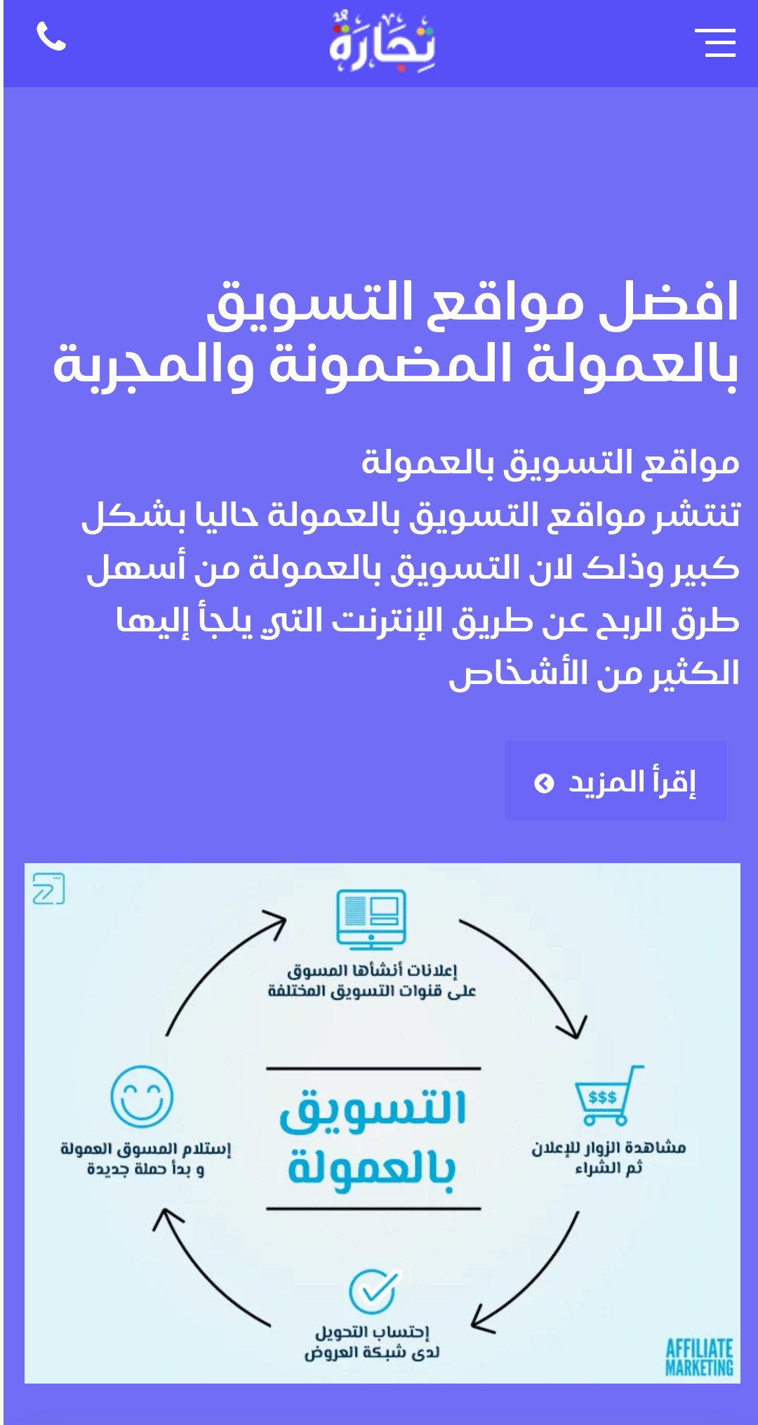 تصميم مجتمع للتجاره الالكترونيه فى الوطن العربى
