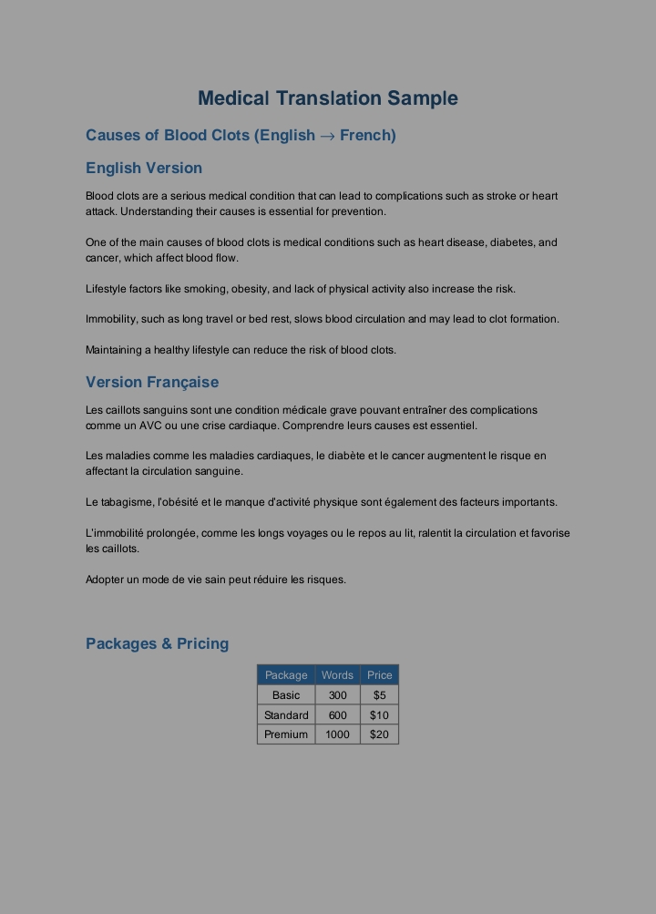 ترجمة مقال عن أسباب الجلطات