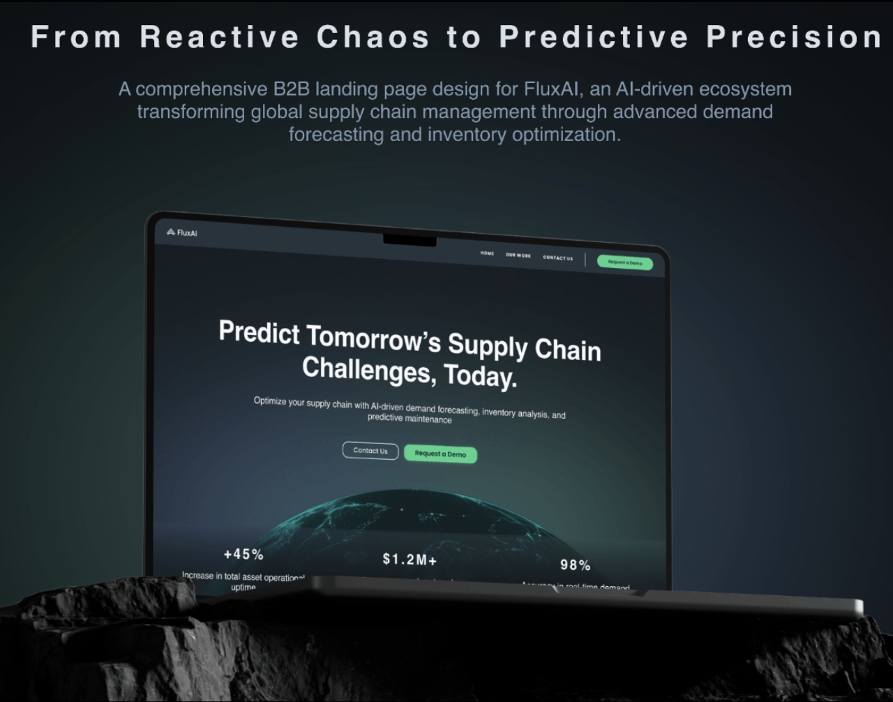FluxAI Landing page