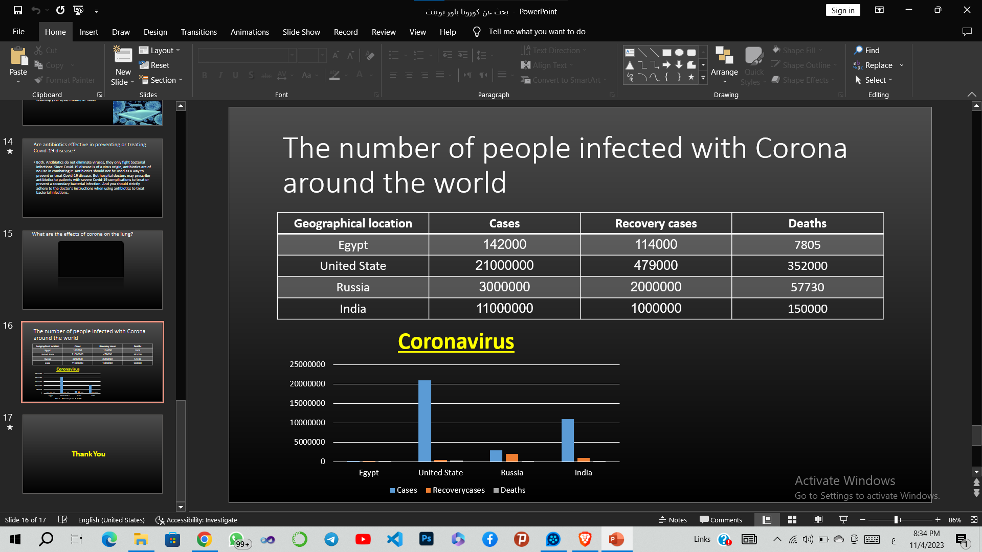 قمت بالكتابة على الوورد والباوربوينت