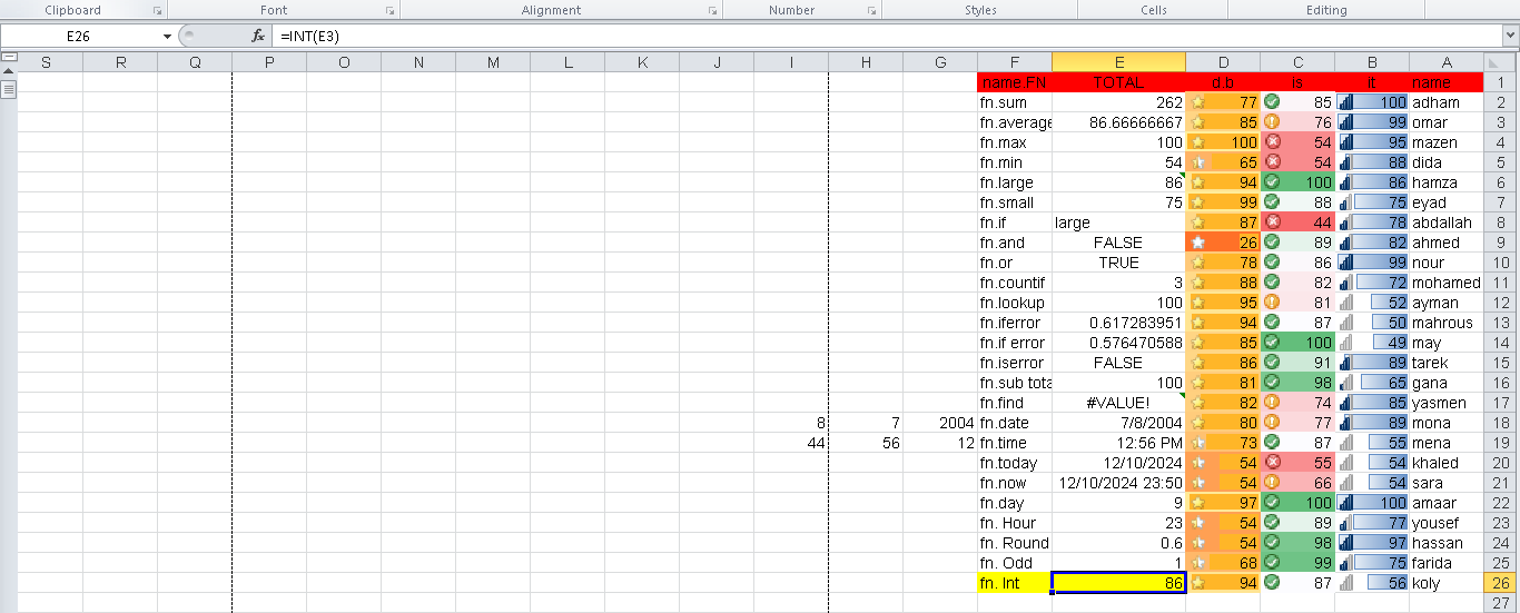 تصميم جدول لدرجات طلاب للفصل الدراسي