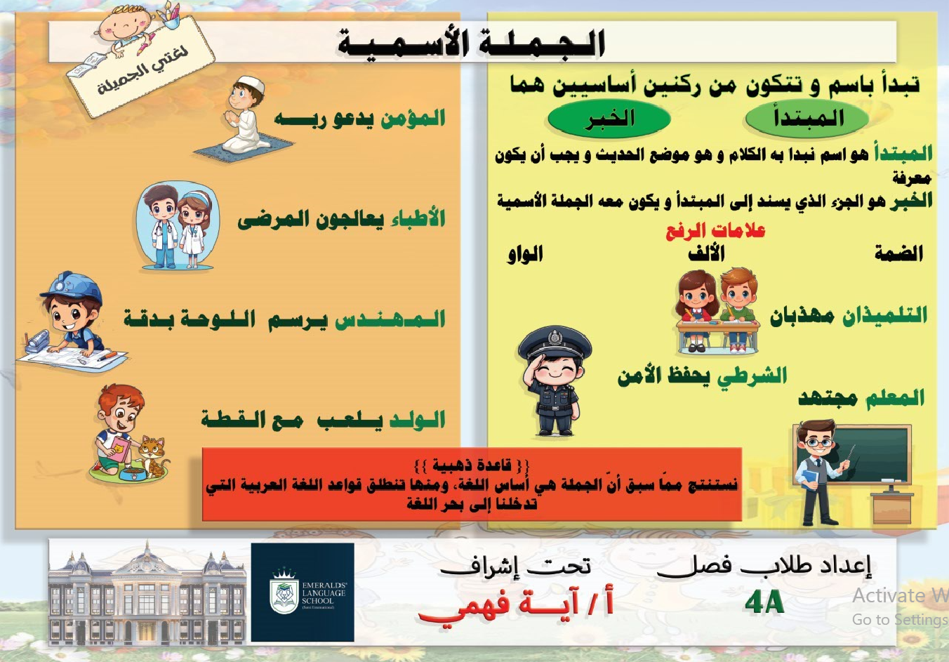 تصميم بانر تعليمي بطريقة احترافية