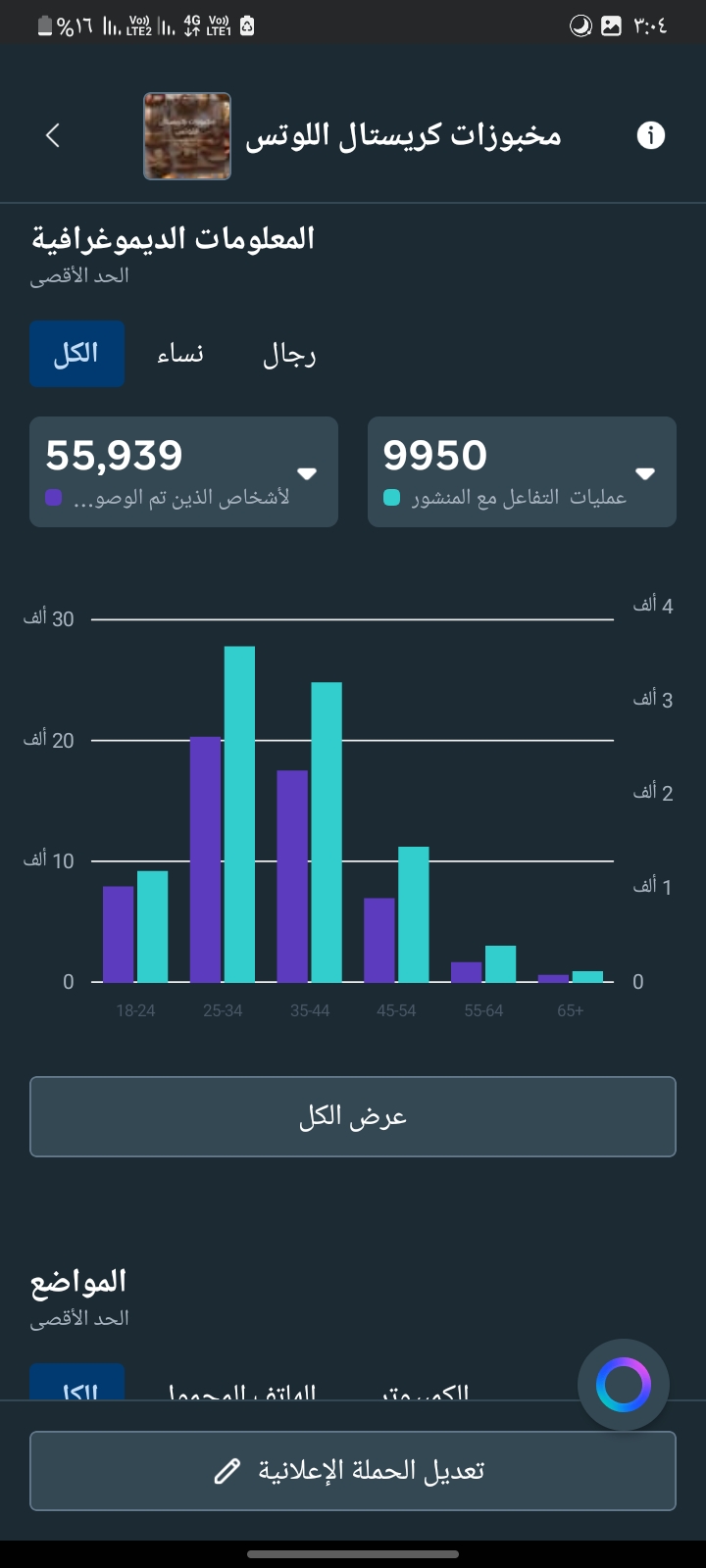 مخبوزات كريستال اللوتس
