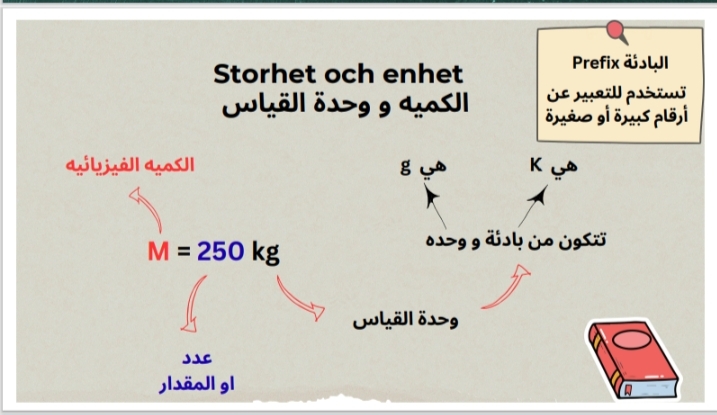 شرح مادة الفيزياء درس وحدات القياس