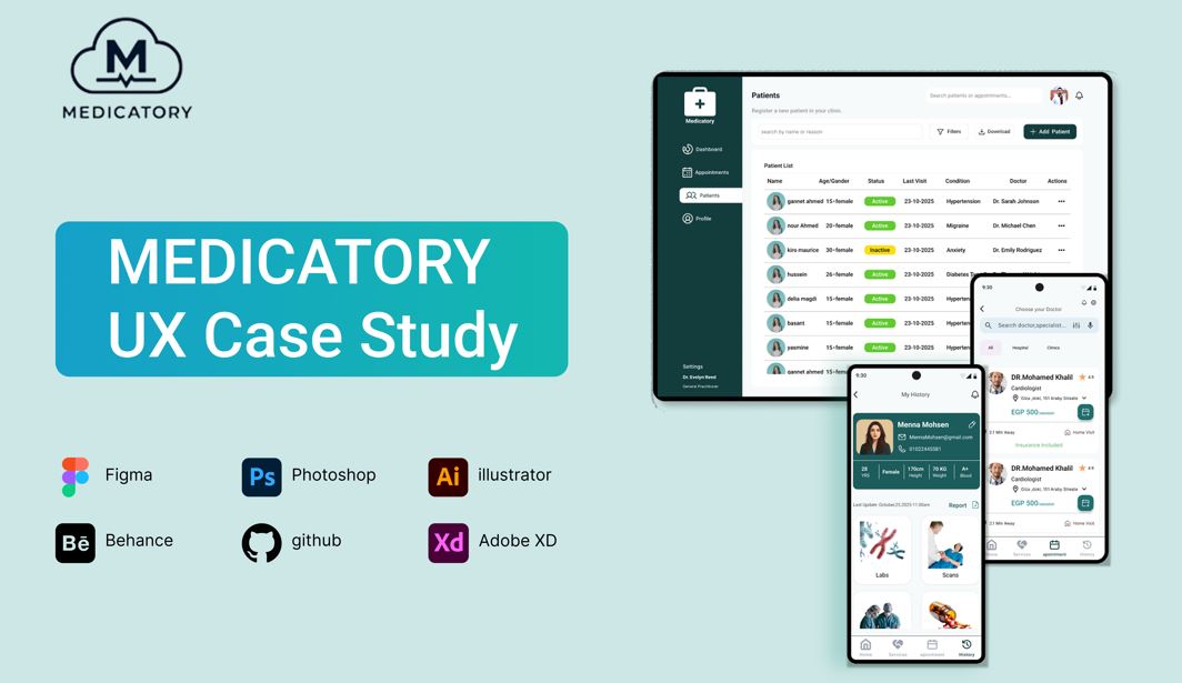 تصميم تطبيقات - لوحة تحكم - مواقع متناسبة مع جميع الاجهزة باستخدام figma
